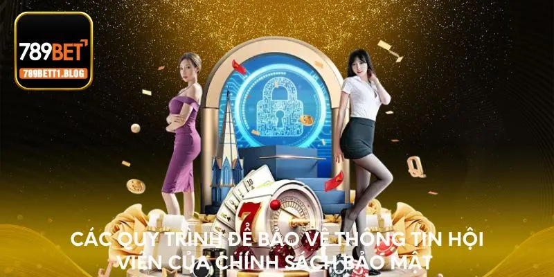 Các quy trình để bảo vệ thông tin hội viên của chính sách bảo mật